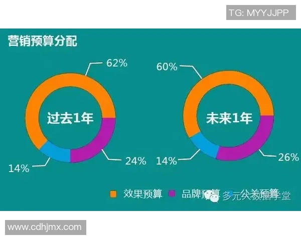创新广告印刷技术助力品牌推广实现精准营销效果提升
