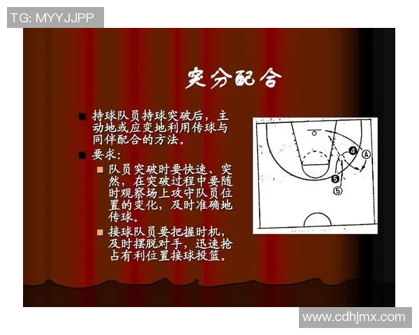 以控球后卫为核心打造篮球战术体系解析与发展趋势探讨 以控球后卫为核心打造篮球战术体系解析与发展趋势探讨