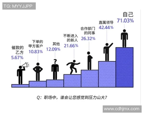 竞技体操评分体系解析与改进方案探讨及其对运动员表现的影响分析 竞技体操评分体系解析与改进方案探讨及其对运动员表现的影响分析