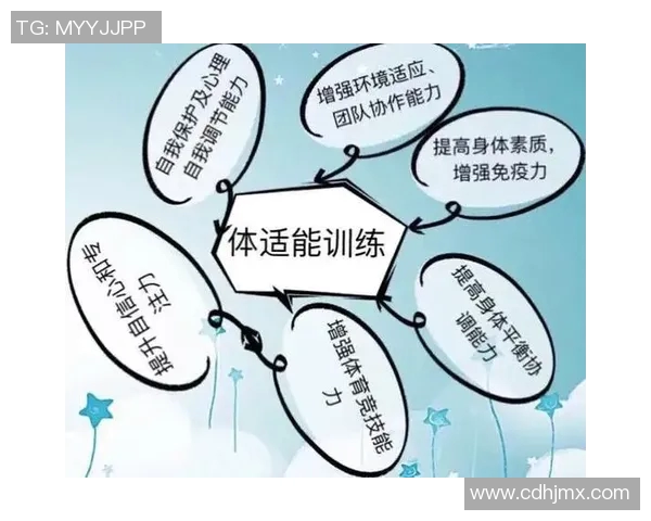 以体能训练为核心提升全面健康水平的科学方法与实用技巧 以体能训练为核心提升全面健康水平的科学方法与实用技巧