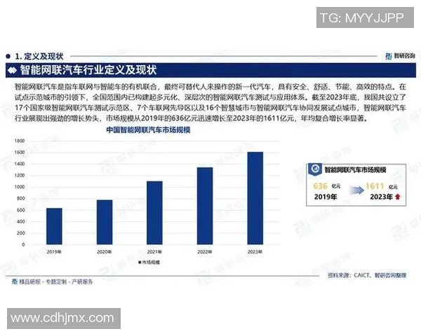 智能化汽车配件制造技术的发展趋势与创新应用研究