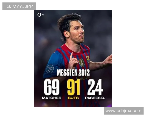 梅西足球传奇：从天才少年到世界足坛的永恒巨星