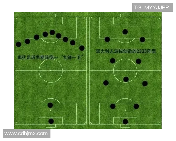 现代足球战术演变与创新：从防守反击到控球传控的全面分析
